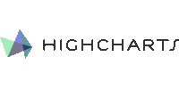 Highcharts